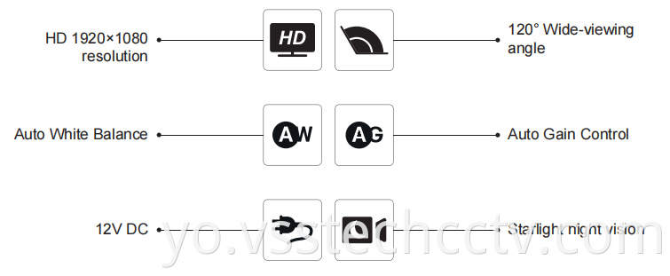 Vehicle Front View Cameras